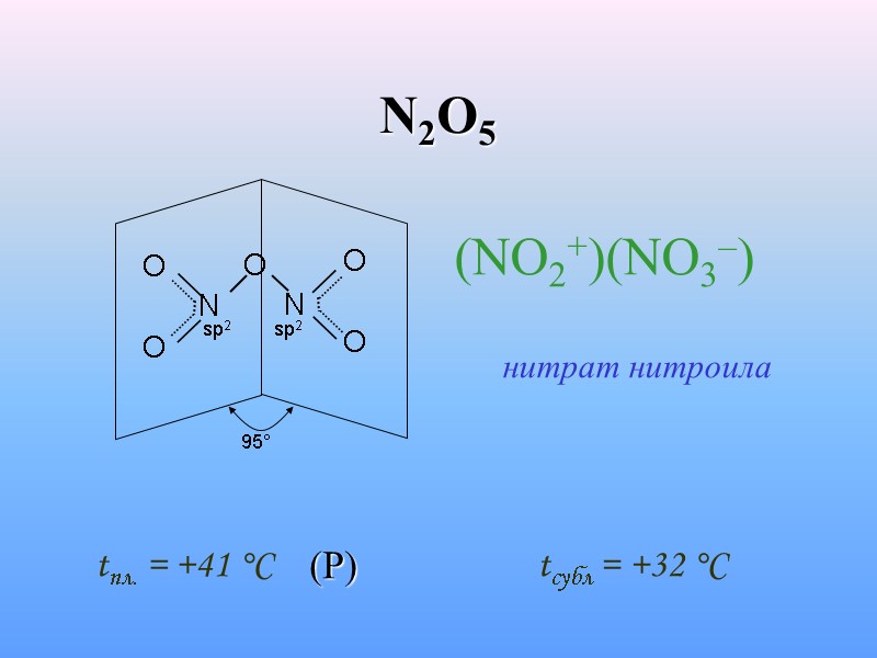 N2O5  (NO2+)(NO3–) нитрат нитроила  tпл. = +41 °C  tсубл = +32